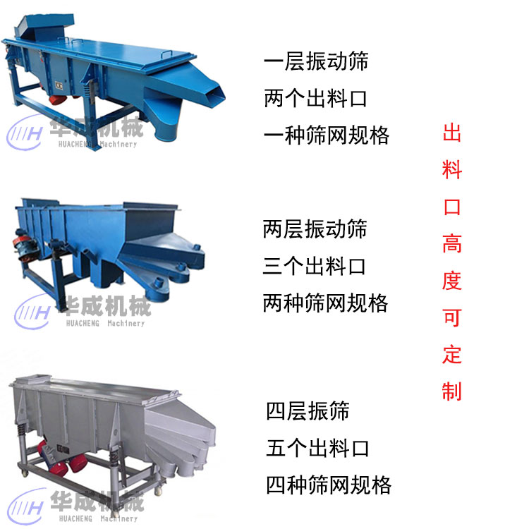 直線(xiàn)振動(dòng)篩網(wǎng)面無(wú)振動(dòng)是什么原因?qū)е碌? width=